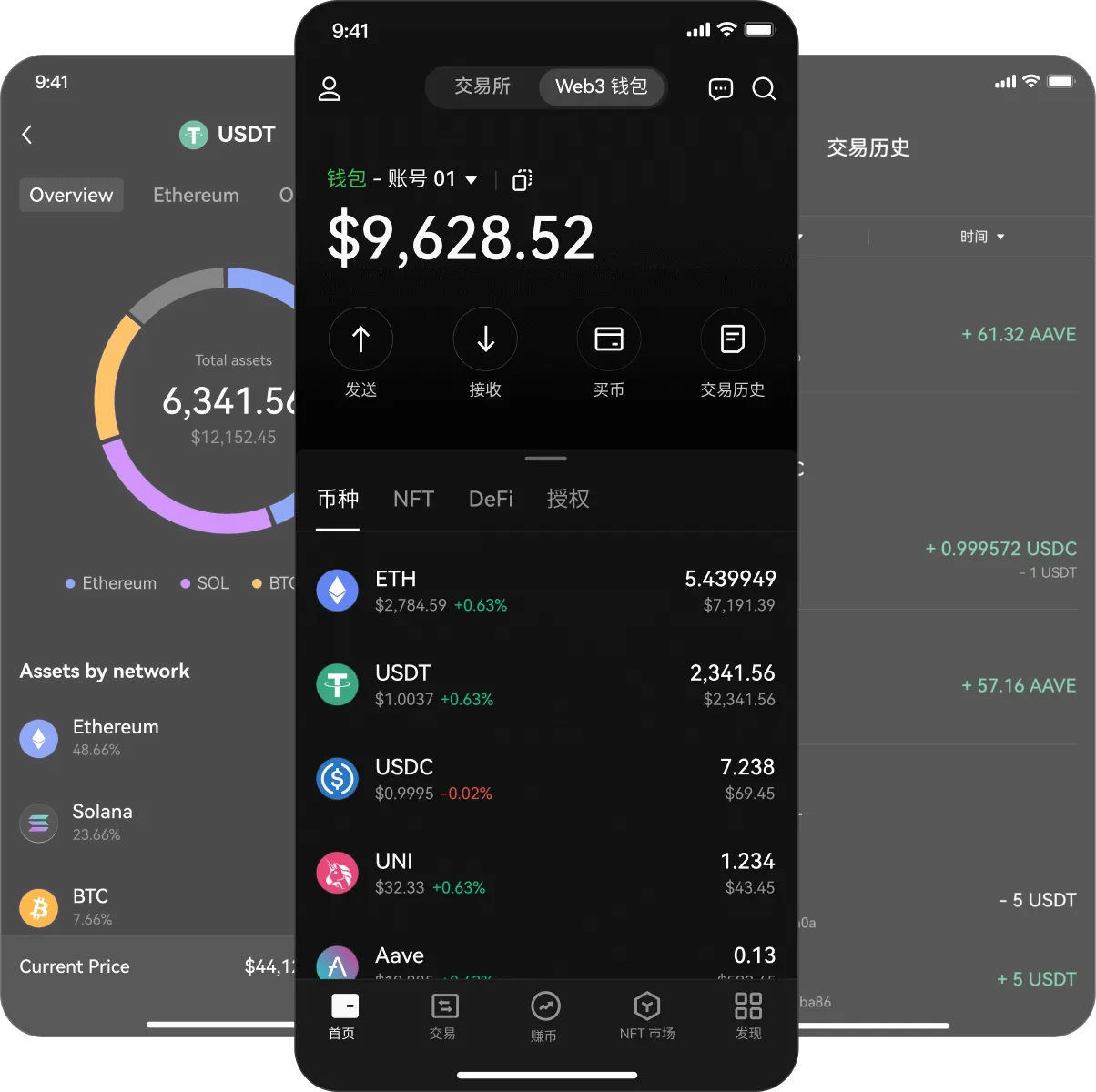 blockchain中文官网